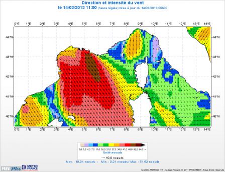 Prévision vent par previmer.org